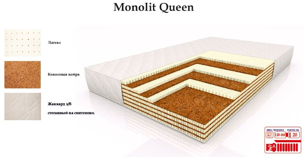 Фото Матрас Монолит Квин (Monolit Queen) от производителя DOORсон  в Севастополе по цене 28 630 ₽