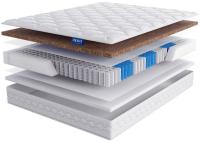 Фото  матрас debora (дебора) производитель Линия Флекс