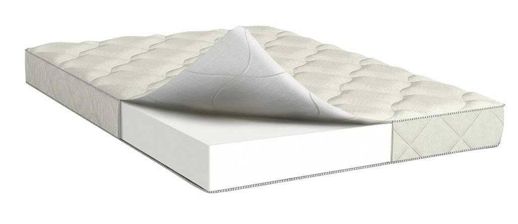 Фото Матрас Lite plus lux (Лайт плас люкс) от производителя Сити в Севастополе по цене 7 610 ₽