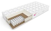 Матрас Active (Актив) (70х200 , Ширина 70 см , Высота 22 см (Сити) ) в Севастополе от производителя 