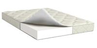 Фото  матрас hit производитель Askona