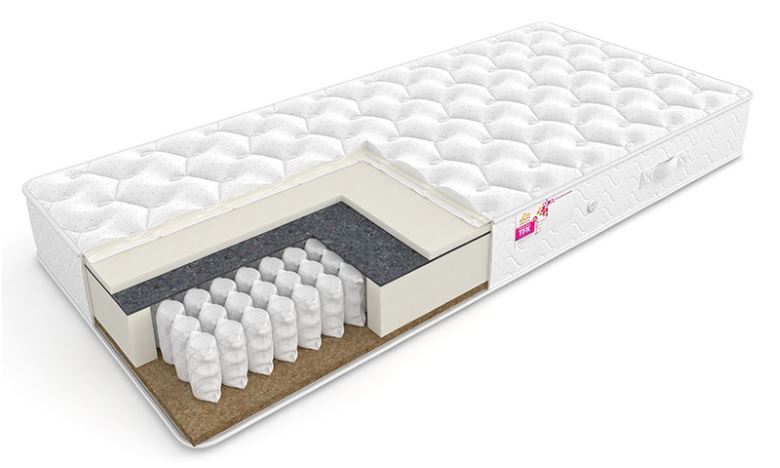 Фото Матрас Status (Статус) от производителя Сити в Севастополе по цене 8 800 ₽