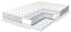 Фото Матрас Primula lux (Примула люкс) от производителя Линия Флекс в Севастополе по цене 3&nbsp;560 ₽