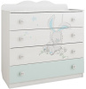 Фото Комод Бонни МКВ-06 от производителя Мебельсон в Севастополе по цене 7&nbsp;760 ₽