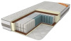 Фото Матрас Роксана от производителя Браво-мебель в Севастополе по цене 17&nbsp;740 ₽