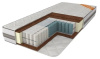 Фото Матрас Селена от производителя Браво-мебель в Севастополе по цене 19&nbsp;270 ₽